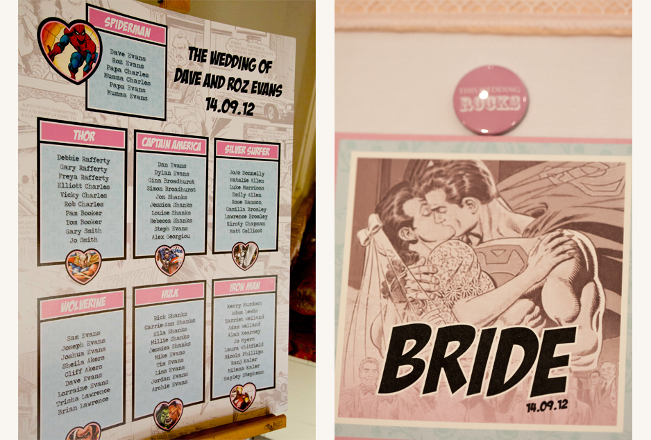 wedding table plan